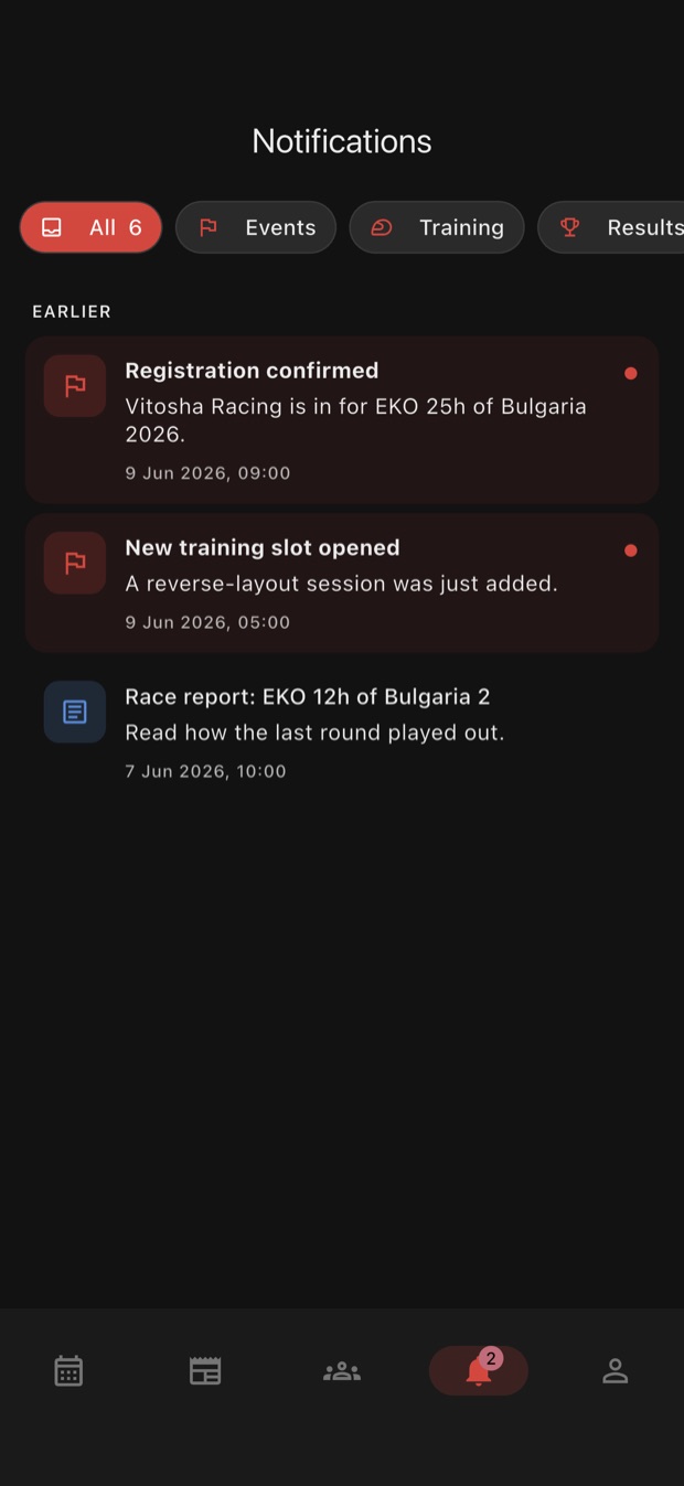 Notifications grouped by category