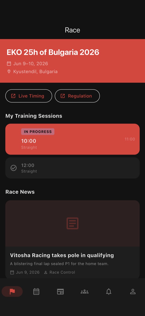The race day dashboard with live sessions